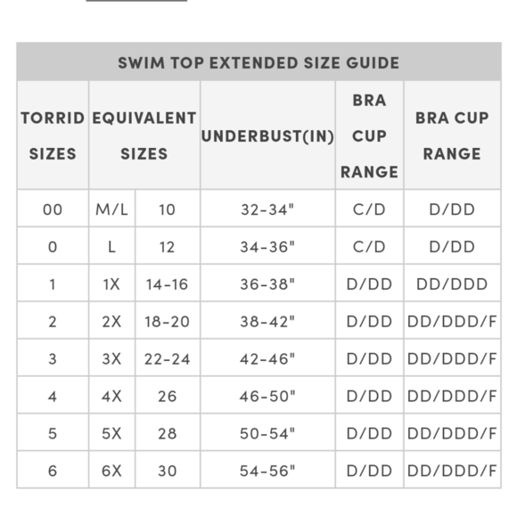 Torrid Wire-Free Racerback Tankini, pink 6x D/DD Fits DDD/F - Picture 7 of 8